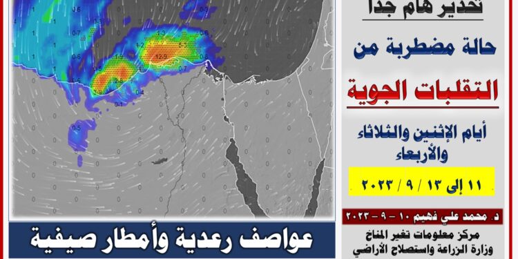 التقلبات الجوية .. د. محمد فهيم يقدم 10 توصيات هامة للمزارعين لمواجهتها 1 التقلبات الجوية