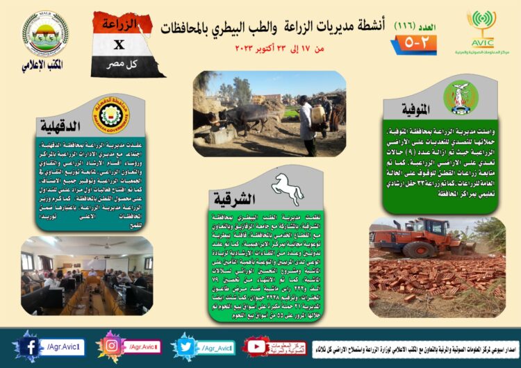 “الزراعة في كل مصر” تعرف على أنشطة وجهود مديريات الزراعة والطب البيطري خلال الفترة من ١٧ وحتى ٢٣ أكتوبر الجاري