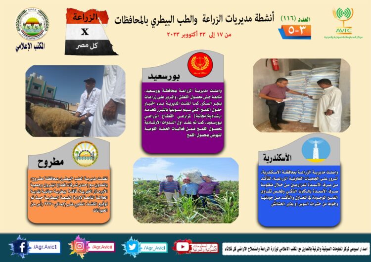 “الزراعة في كل مصر” تعرف على أنشطة وجهود مديريات الزراعة والطب البيطري خلال الفترة من ١٧ وحتى ٢٣ أكتوبر الجاري