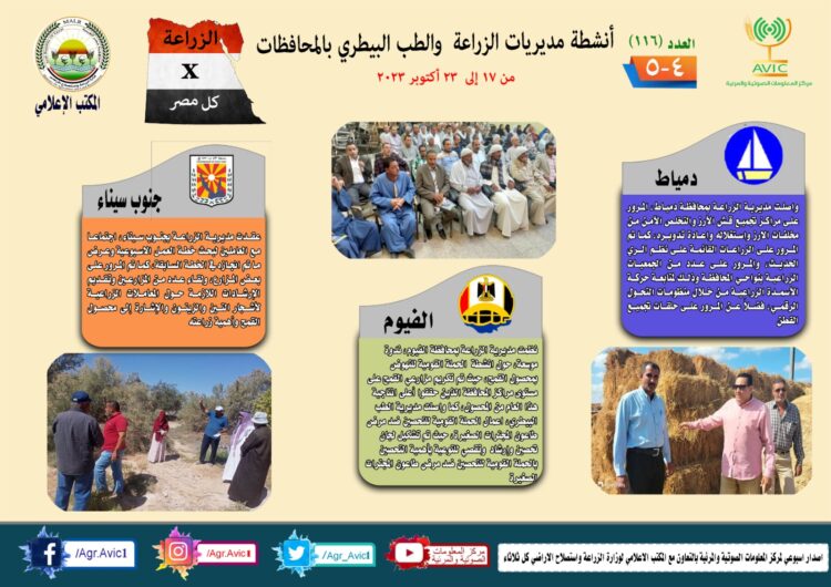 “الزراعة في كل مصر” تعرف على أنشطة وجهود مديريات الزراعة والطب البيطري خلال الفترة من ١٧ وحتى ٢٣ أكتوبر الجاري