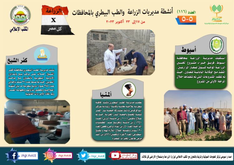 “الزراعة في كل مصر” تعرف على أنشطة وجهود مديريات الزراعة والطب البيطري خلال الفترة من ١٧ وحتى ٢٣ أكتوبر الجاري