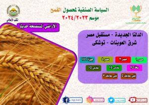الأراضي المستصلحة حديثا