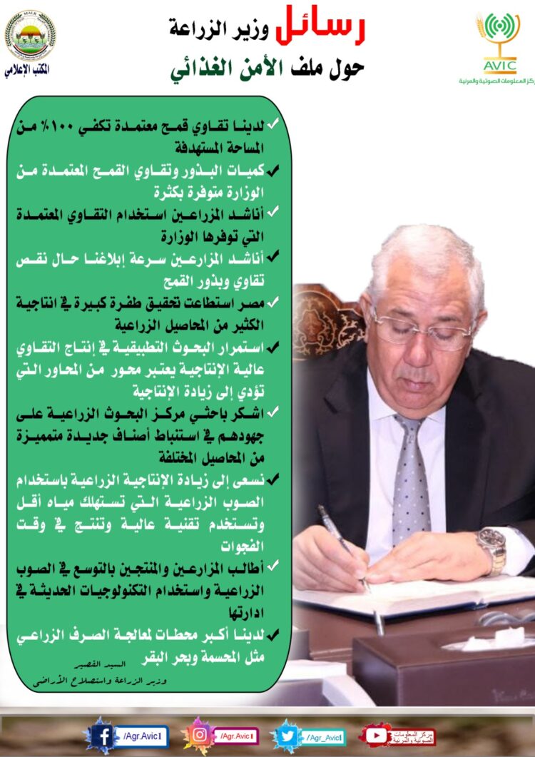 بالانفوجراف.. رسائل وزير الزراعة حول قضية الأمن الغذائي