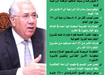 وزير الزراعة