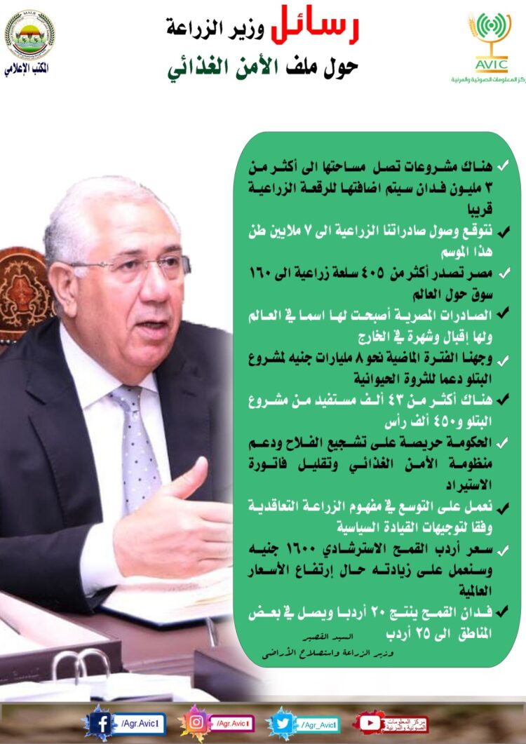 وزير الزراعة