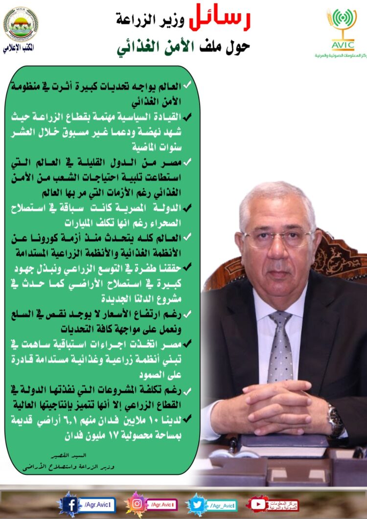 بالانفوجراف.. رسائل وزير الزراعة حول قضية الأمن الغذائي