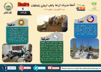 انفوجراف وفيديو| تعرف على أنشطة وجهود مديريات الزراعة والطب البيطري خلال أسبوع