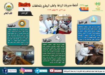 انفوجراف وفيديو| تعرف على أنشطة وجهود مديريات الزراعة والطب البيطري خلال أسبوع