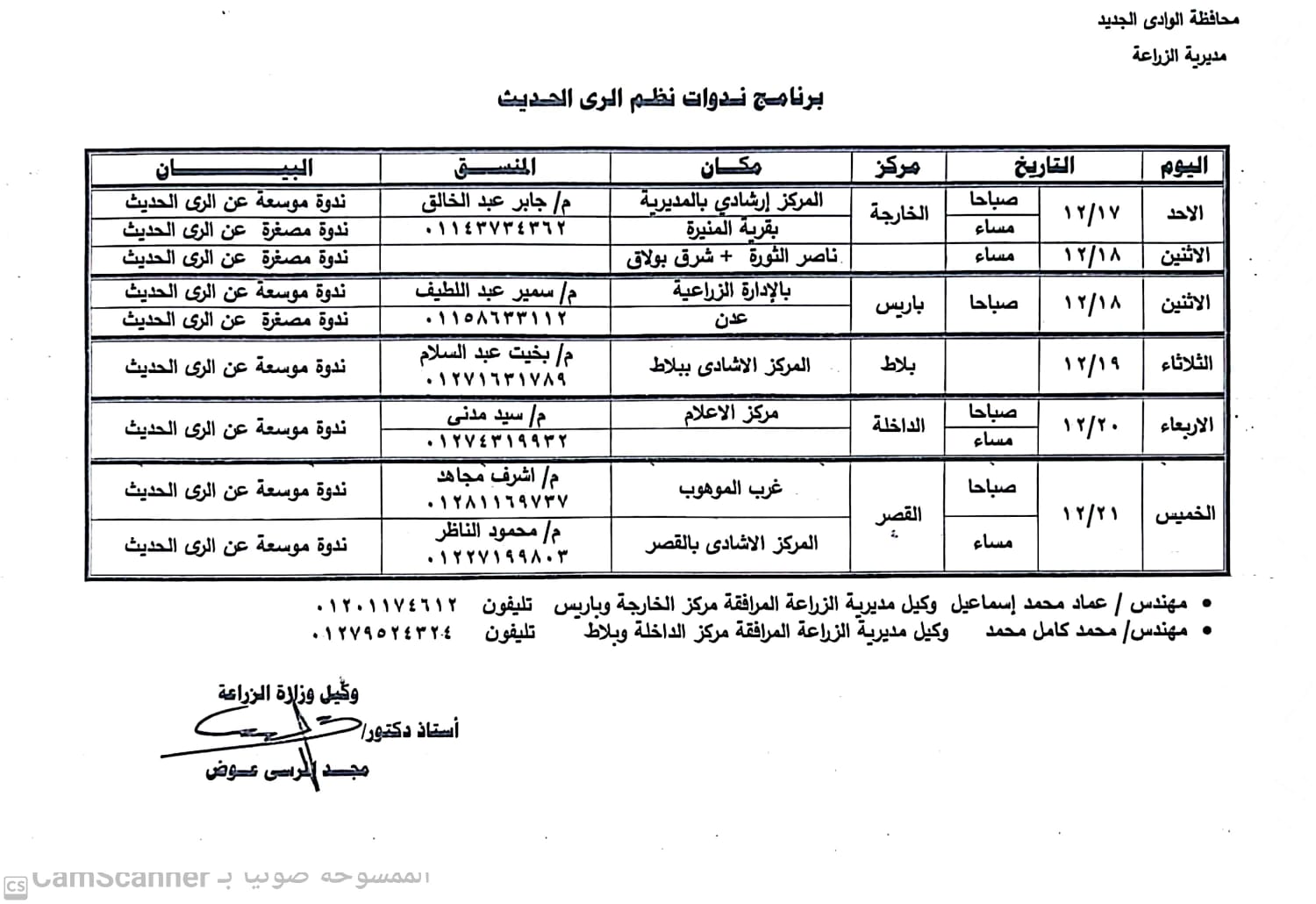 الري الحقلي