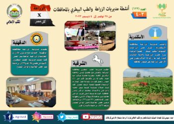 انفوجراف وفيديو| تعرف على أنشطة وجهود مديريات الزراعة والطب البيطري خلال أسبوع