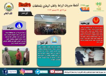 انفوجراف وفيديو| تعرف على أنشطة وجهود مديريات الزراعة والطب البيطري خلال أسبوع