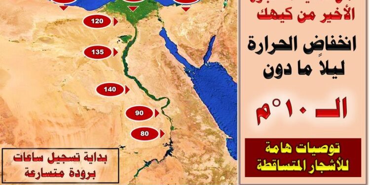 ساعات البرودة