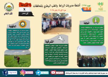 انفوجراف وفيديو| تعرف على أنشطة وجهود مديريات الزراعة والطب البيطرى خلال أسبوع