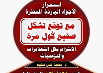 حزمة توصيات للمحاصيل