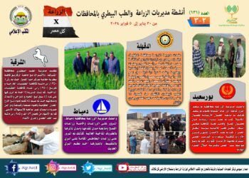 انفوجراف وفيديو| تعرف على أنشطة وجهود مديريات الزراعة والطب البيطري خلال أسبوع