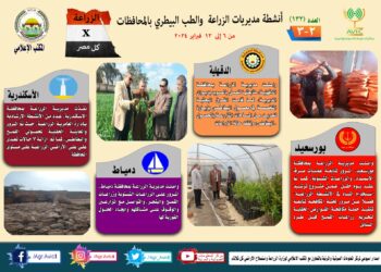 انفوجراف وفيديو| تعرف على أنشطة وجهود مديريات الزراعة والطب البيطري خلال أسبوع
