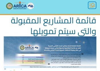 بحوث الصحراء