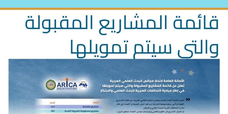 بحوث الصحراء يفوز بمشروعين في مبادرة التحالفات العربية للبحث العلمي والابتكار 1 بحوث الصحراء