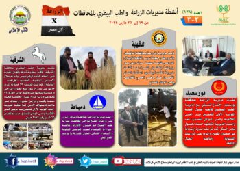 انفوجراف وفيديو| تعرف على أنشطة وجهود مديريات الزراعة والطب البيطري خلال أسبوع