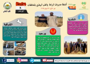 انفوجراف وفيديو| تعرف على أنشطة وجهود مديريات الزراعة والطب البيطري خلال أسبوع