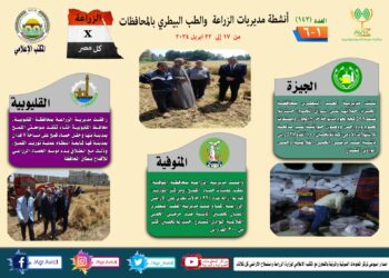 انفوجراف وفيديو| تعرف على أنشطة وجهود مديريات الزراعة والطب البيطري خلال أسبوع