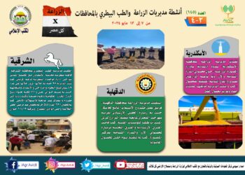 انفوجراف وفيديو| تعرف على أنشطة وجهود مديريات الزراعة والطب البيطري خلال أسبوع