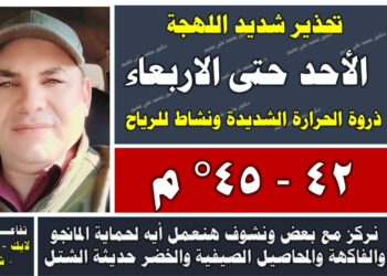 8 توصيات للمحاصيل لمواجهة موجة الحرارة الشديدة