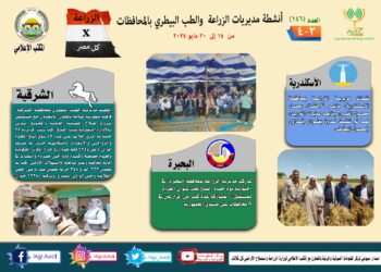 انفوجراف وفيديو| تعرف على أنشطة وجهود مديريات الزراعة والطب البيطري خلال أسبوع