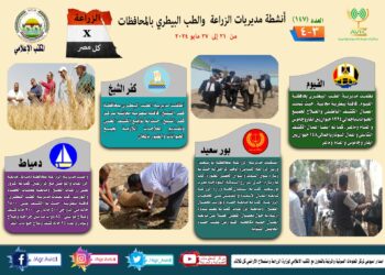 انفوجراف وفيديو| تعرف على أنشطة وجهود مديريات الزراعة والطب البيطري خلال أسبوع