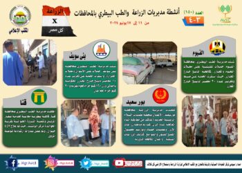 تعرف على أنشطة وجهود مديريات الزراعة والطب البيطري من ١١ لـ١٧ يونيو