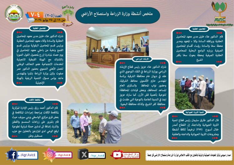“الزراعة في أسبوع” نشرة الحصاد رقم ٢٠٥ لأنشطة الوزارة في الفترة من ١٩ وحتى ٢٥ يوليو الجاري