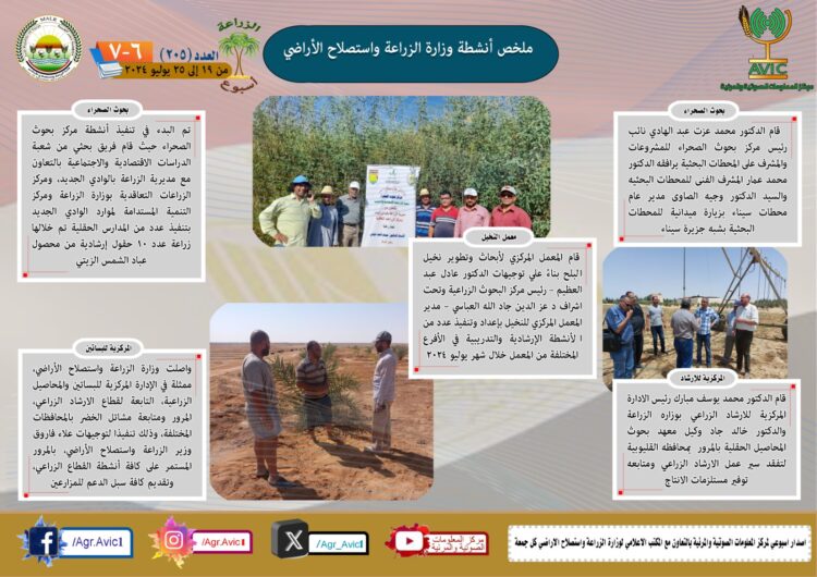 “الزراعة في أسبوع” نشرة الحصاد رقم ٢٠٥ لأنشطة الوزارة في الفترة من ١٩ وحتى ٢٥ يوليو الجاري