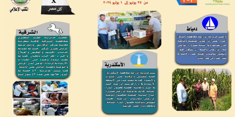 تعرف على أنشطة مديريات الزراعة والطب البيطري من 25 يونيو إلى 1 يوليو 1 مديريات الزراعة