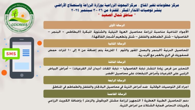 “الزراعة” تنشر رسائل الإنذار المبكر لتوعية المزارعين بتجنب الآثار السلبية لتغير المناخ