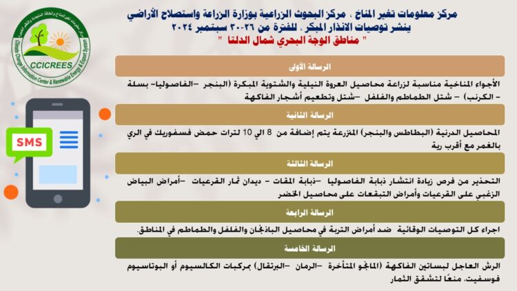 “الزراعة” تنشر رسائل الإنذار المبكر لتوعية المزارعين بتجنب الآثار السلبية لتغير المناخ
