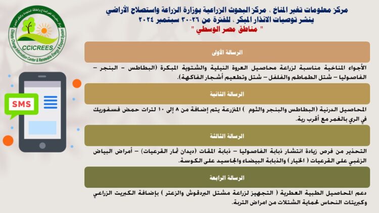 “الزراعة” تنشر رسائل الإنذار المبكر لتوعية المزارعين بتجنب الآثار السلبية لتغير المناخ