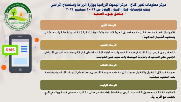 “الزراعة” تنشر رسائل الإنذار المبكر لتوعية المزارعين بتجنب الآثار السلبية لتغير المناخ