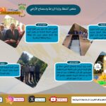 "الزراعة في أسبوع" نشرة الحصاد رقم ٢١٩ لأنشطة الوزارة في الفترة من ٢٥ وحتى ٣١ أكتوبر 4 IMG 20241101 WA0041