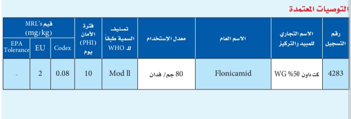 Screenshot ٢٠٢٤١٢١٦ ١٨٢٩٤٩ CamScanner 1