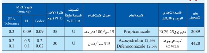 المركبات التي أقرتها لجنة مبيدات الآفات الزراعية للبياض الدقيقي 