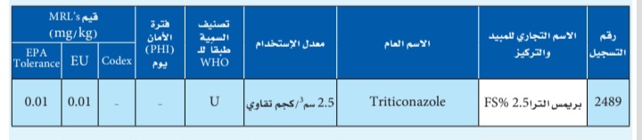 Screenshot ٢٠٢٤١٢١٧ ١٩٥٦٠٨ CamScanner