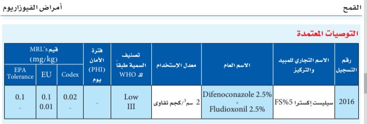 Screenshot ٢٠٢٤١٢١٨ ١٨٣٨٤٤ CamScanner