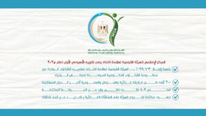 مصر الزراعية