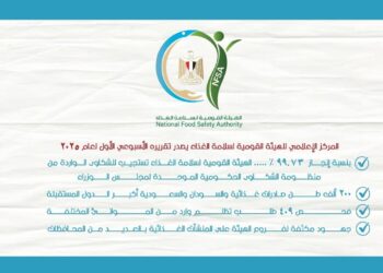 مصر الزراعية