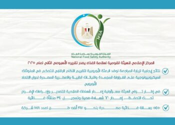 مصر الزراعية