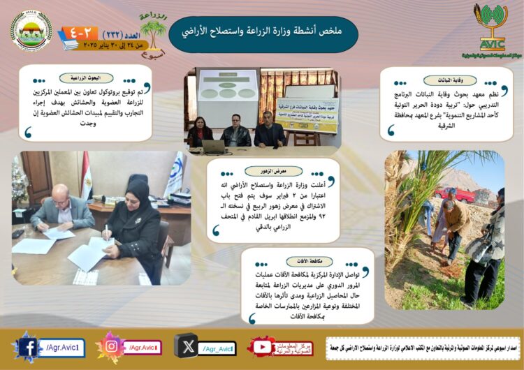 “الزراعة في أسبوع” نشرة الحصاد رقم ٢٣٢ لأنشطة الوزارة في الفترة من ٢٤ وحتى ٣٠ يناير الجاري