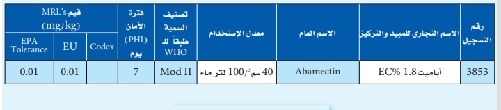 برنامج مكافحة صانعات أنفاق الثوم