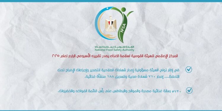 ١٢٥ ألف طن صادرات مصر الزراعية خلال أسبوع 1 مصر الزراعية