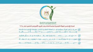 مصر الزراعية