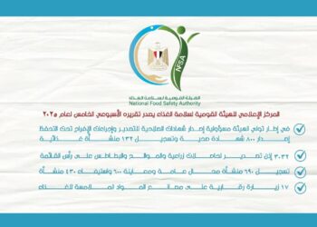 مصر الزراعية